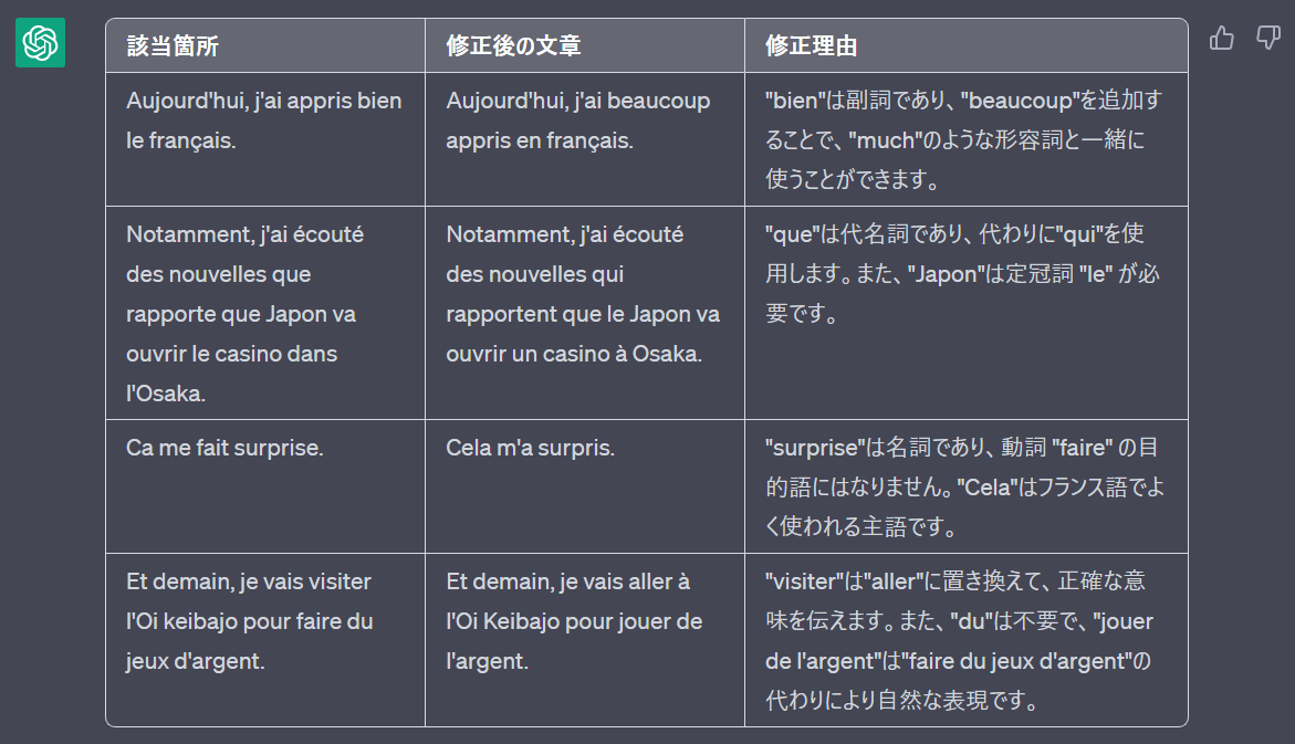ChatGPTとのやりとり