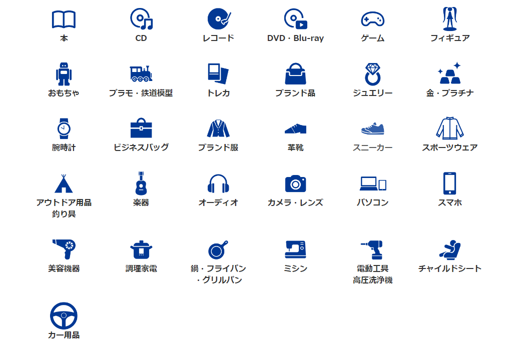 ブックオフ買い取り品目