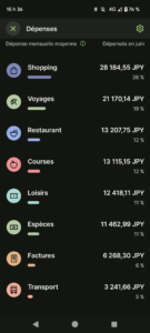 Wise利用明細