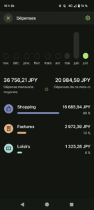 Wise利用明細